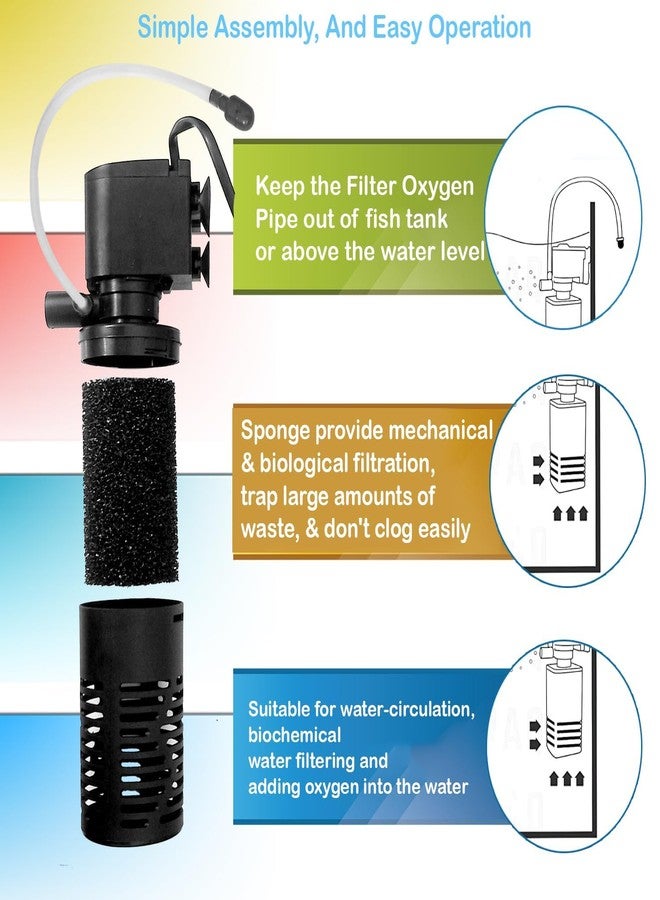 سوبو فلتر داخلي لحوض السمك SOBO Amory WP-1200 F Corner (ترشيح ميكانيكي للمياه المالحة والعذبة) - Image 4